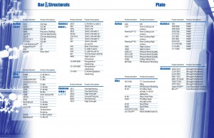 Product Brochure Inner Pages1