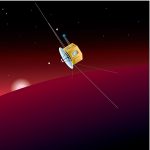 getty signature series