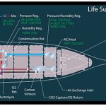 Space Exploration Illustration 