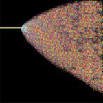 fiber optic cable drawing